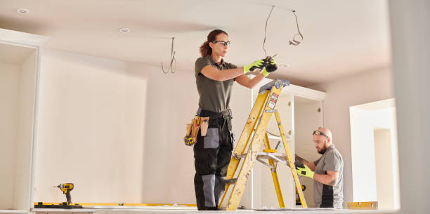 Best Electrical Installation Contractor  in Esko, MN